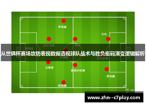 从世俱杯赛场攻防表现数据透视球队战术与胜负密码演变逻辑解析 从世俱杯赛场攻防表现数据透视球队战术与胜负密码演变逻辑解析